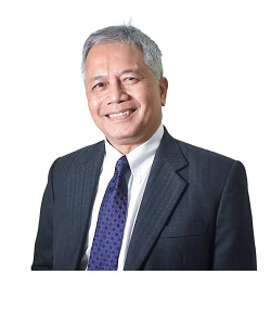 Dato Dr. Zakaria Bin Zahari